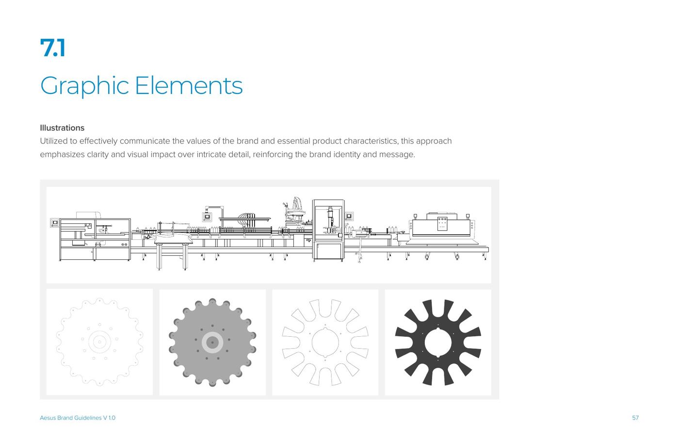 Illustration system: a full packaging line redrawn as a line drawing, and a gear at four levels of abstraction